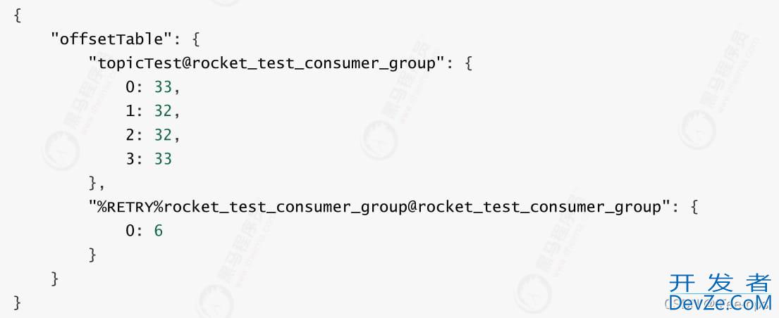 RocketMQ中消费者的消费进度管理