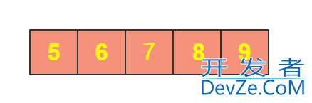 Java经典排序算法之快速排序代码实例