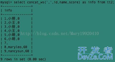 SQL中concat、concat_ws()、group_concat()的使用与区别