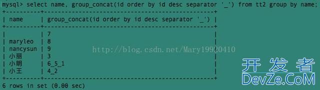 SQL中concat、concat_ws()、group_concat()的使用与区别