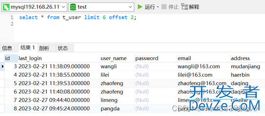 mysql数据库limit的四种用法小结