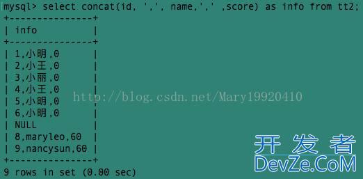 SQL中concat、concat_ws()、group_concat()的使用与区别