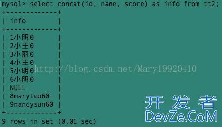 SQL中concat、concat_ws()、group_concat()的使用与区别