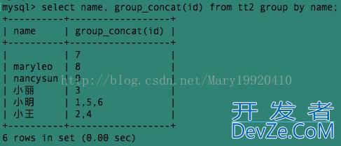 SQL中concat、concat_ws()、group_concat()的使用与区别