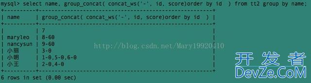 SQL中concat、concat_ws()、group_concat()的使用与区别