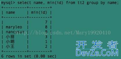 SQL中concat、concat_ws()、group_concat()的使用与区别
