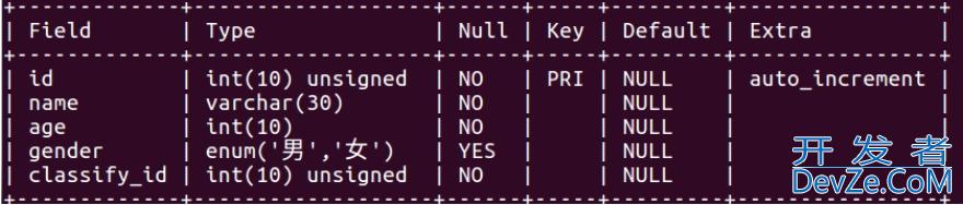 python批量插入数据到mysql的3种方法