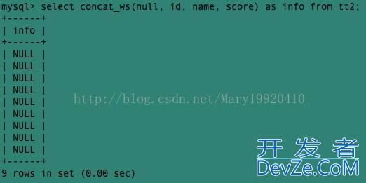 SQL中concat、concat_ws()、group_concat()的使用与区别