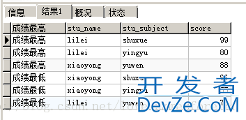 MYSQL如何查询成绩为前5名的学生