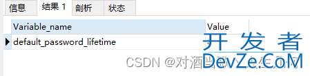 Mysql用户权限分配实战项目详解