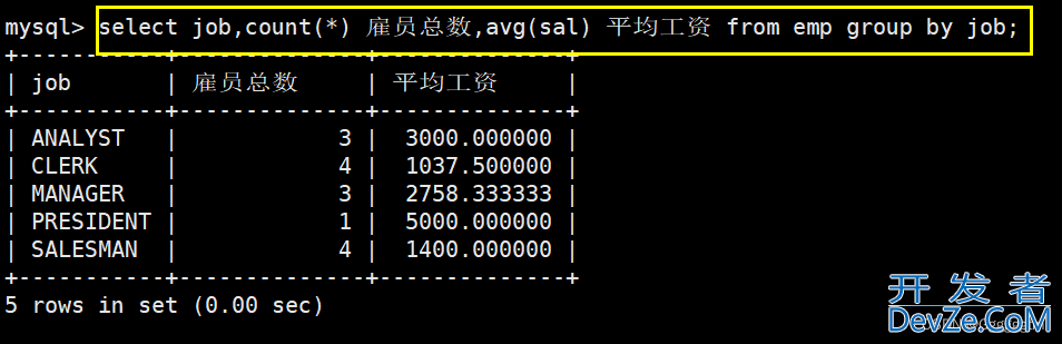 MySQL复合查询(多表查询、子查询)的实现
