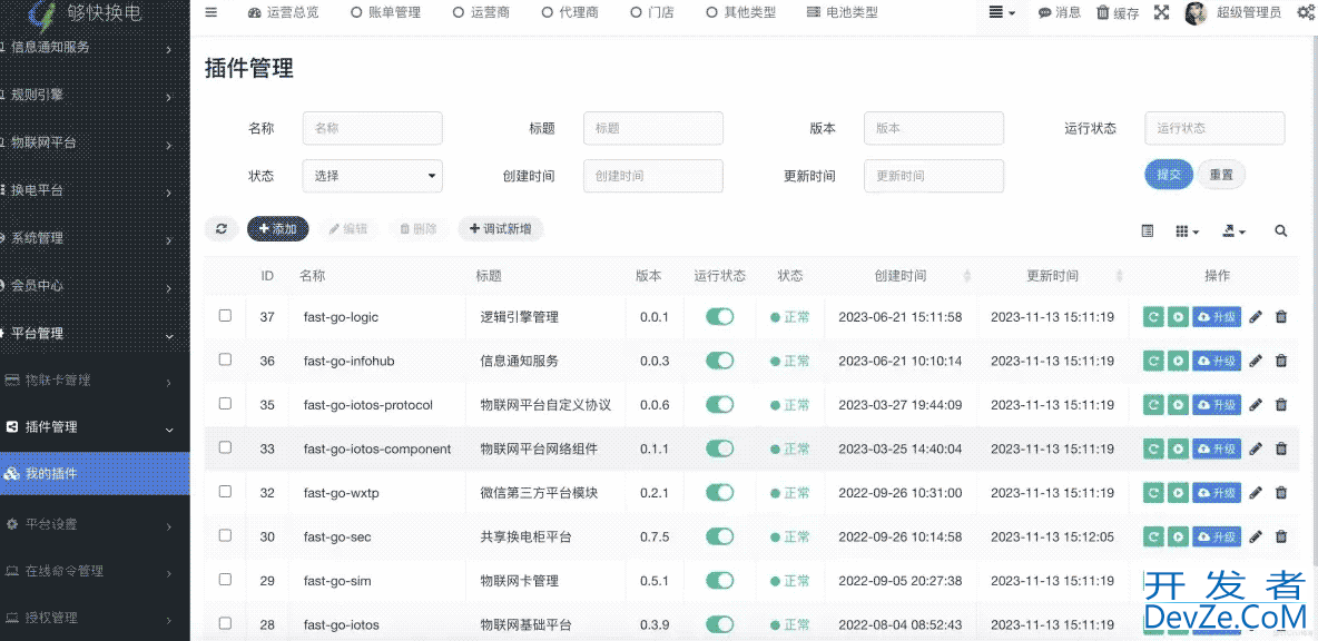 goframe重写FastAdmin后端实现实例详解