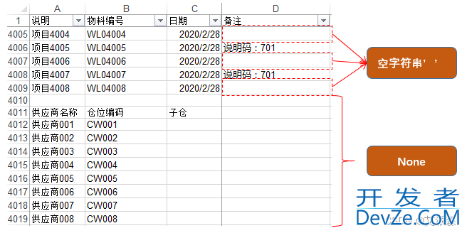 使用Python在Excel中实现自动查找并替换数据