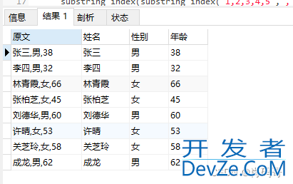 mysql中字符串截取与拆分的实现示例