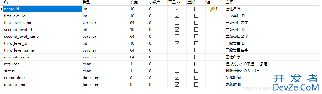 java新增关联的三张表,每张表要求都插入集合,代码实现方式