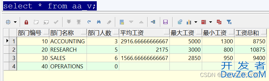 Oracle视图的创建、使用以及删除操作方法大全