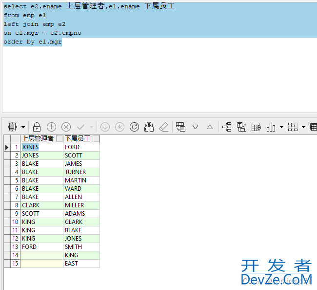 oracle基础教程之多表关联查询