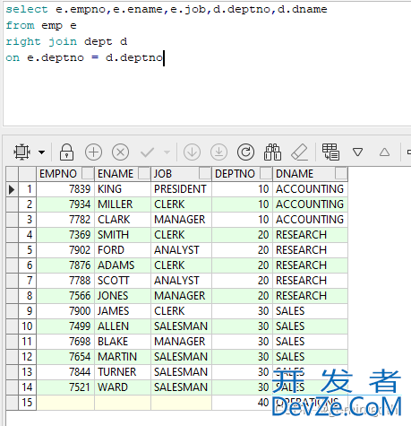 oracle基础教程之多表关联查询