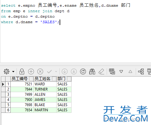 oracle基础教程之多表关联查询