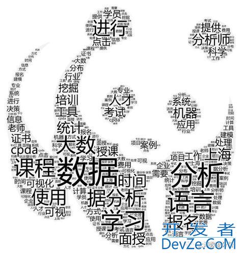 Python wordcloud库安装方法