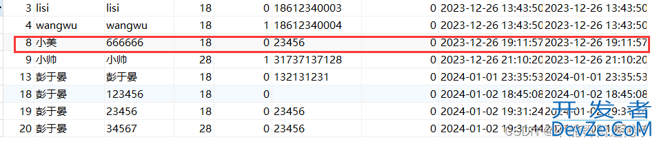 详解MyBatis特性之动态SQL