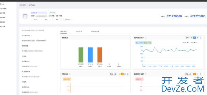 MySQL数据实时同步到MongoDB的实践分享