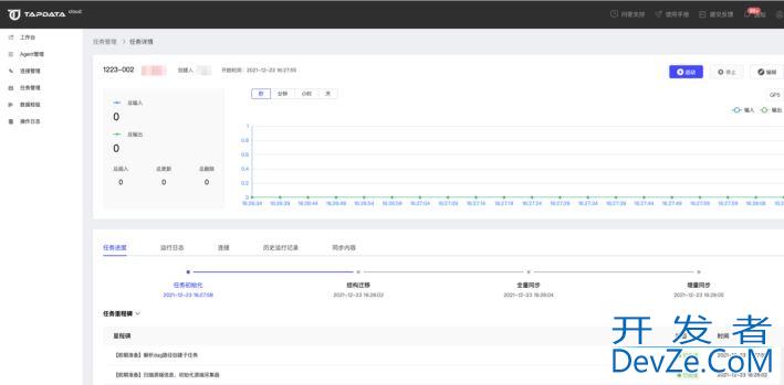 MySQL数据实时同步到MongoDB的实践分享