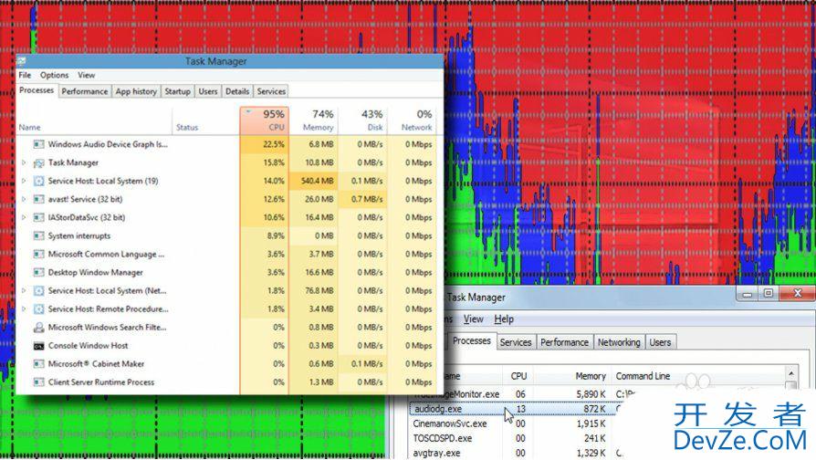 0x800b0100错误怎么解决 Win10错误代码0x800b0100的修复技巧