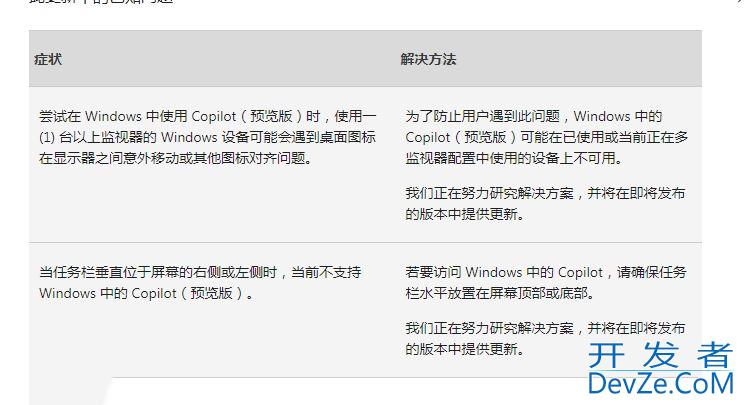 Win10 预览版19045.3996发布 附KB5034203更新日志汇总