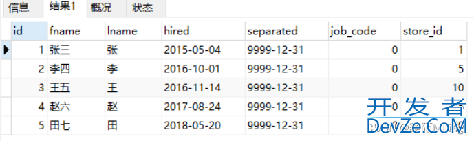 mysql创建表分区的实现示例