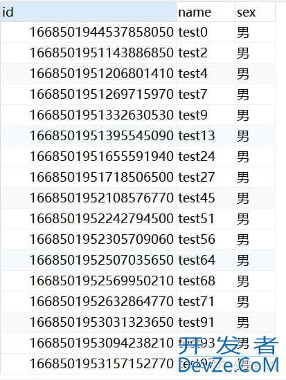Java实现分库分表实践指南