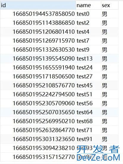 Java实现分库分表实践指南