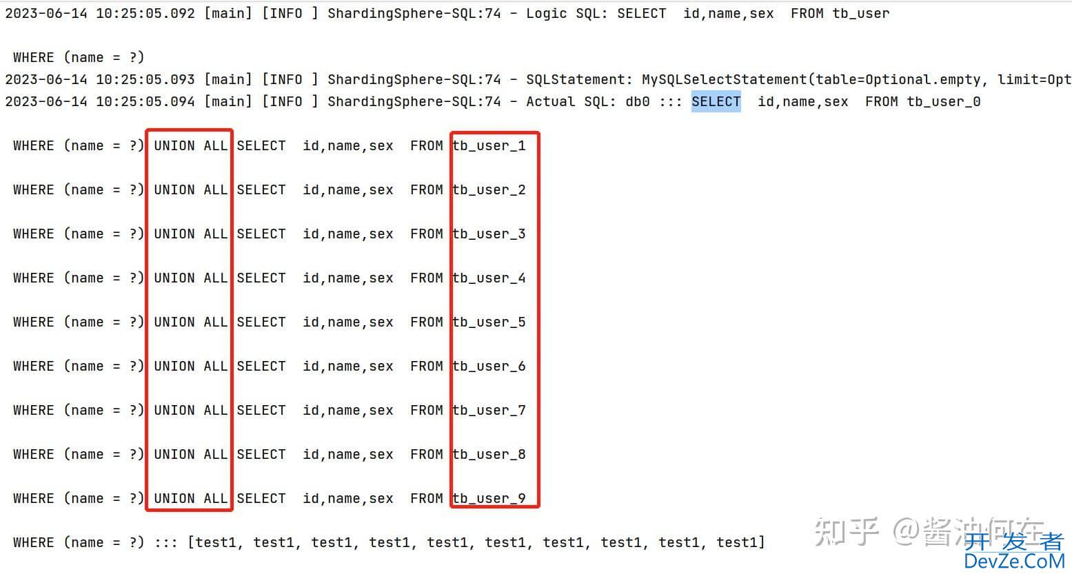 Java实现分库分表实践指南