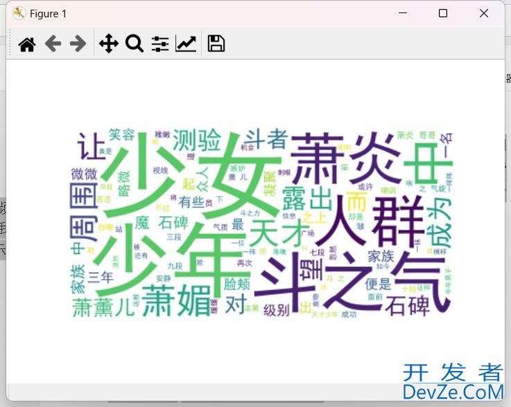 使用Python和jieba库生成中文词云的示例代码