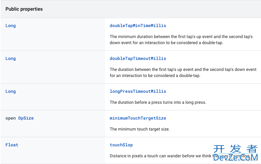 Jetpack Compose实现点击事件click的多种方法
