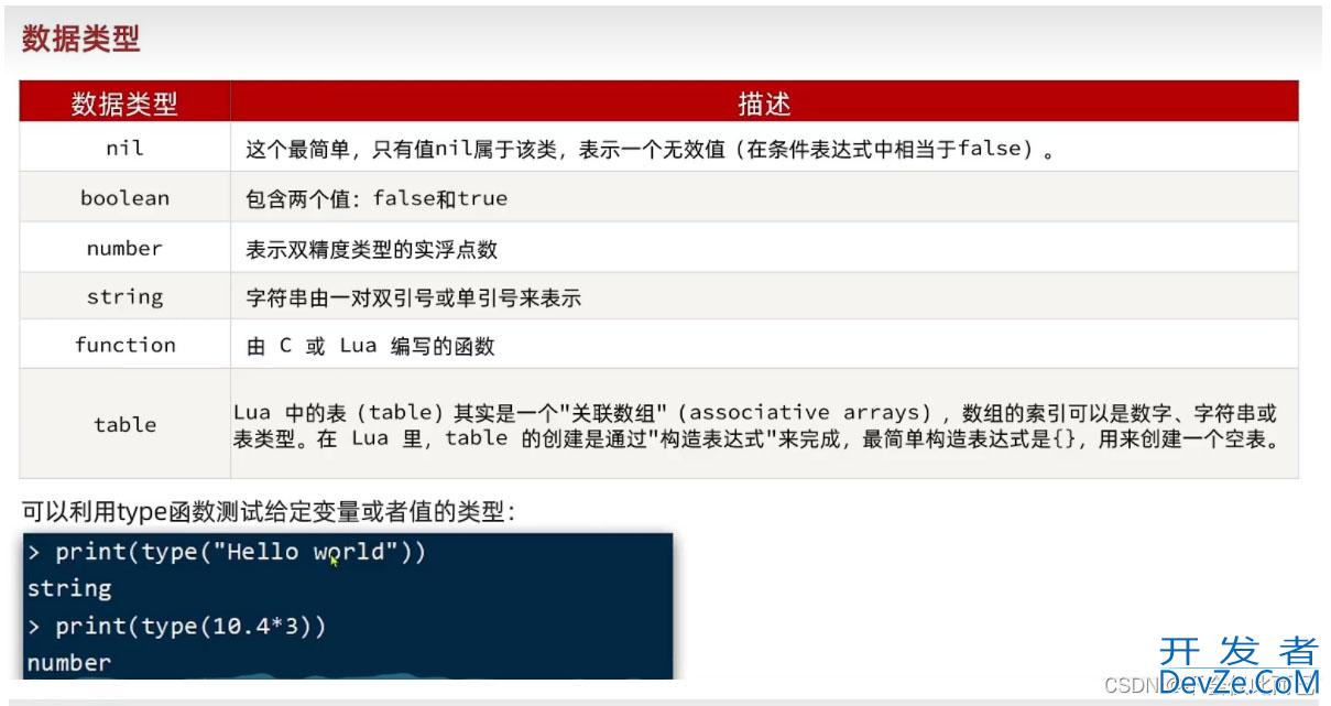 关于多级缓存使用(nginx本地缓存、JVM进程缓存、redis缓存)