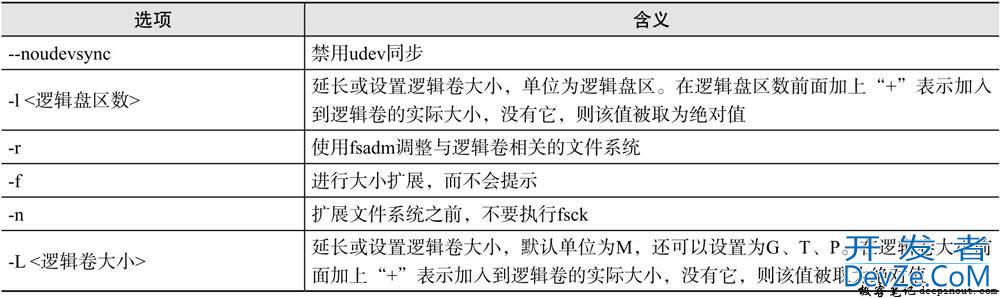 Linux LVM逻辑卷相关管理方式