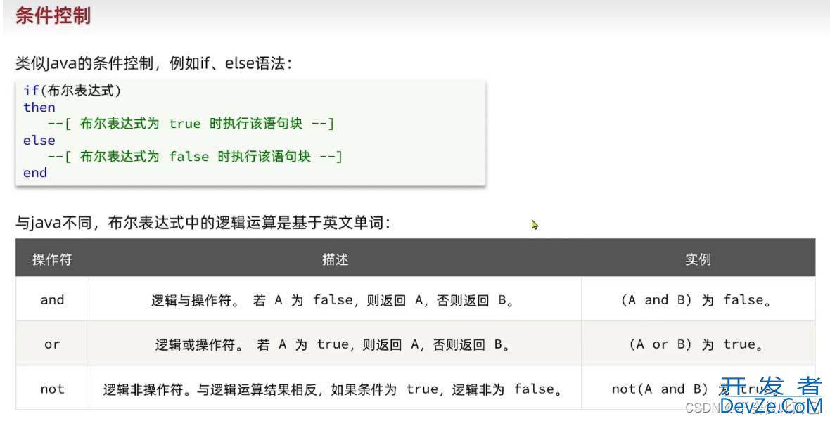 关于多级缓存使用(nginx本地缓存、JVM进程缓存、redis缓存)