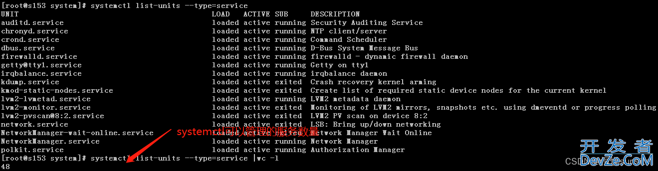 Linux命令之systemctl用法详解