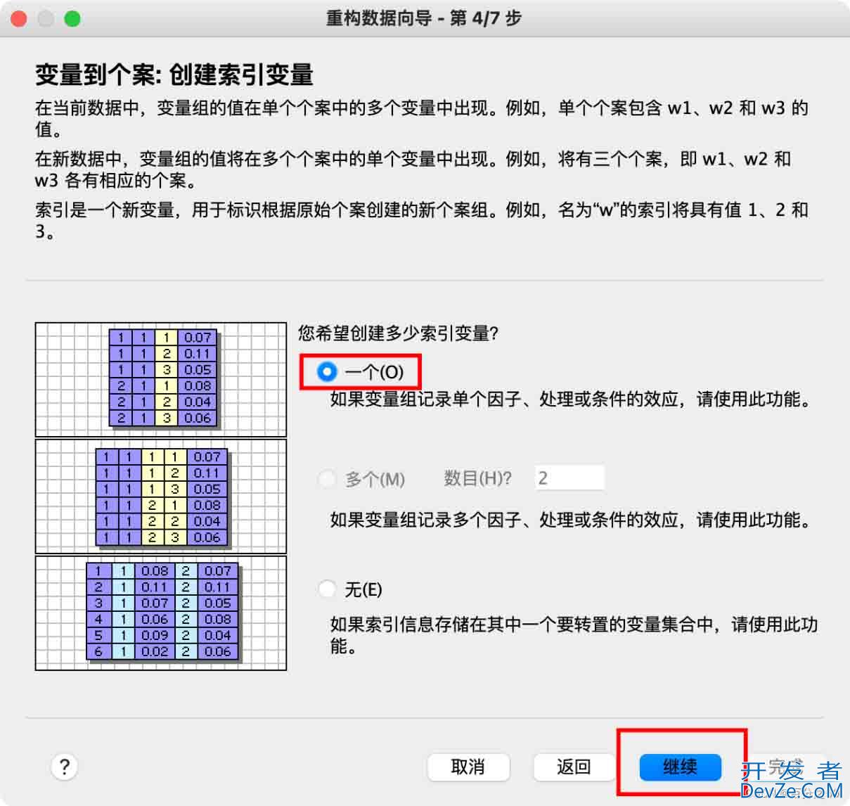 Python如何实现单因素方差分析