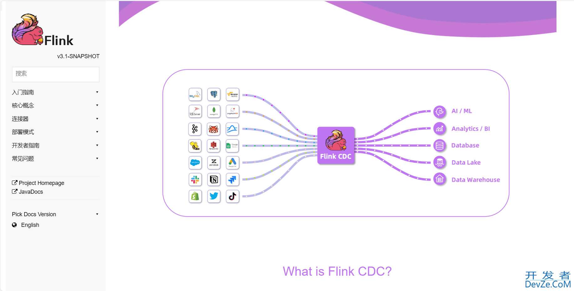 SpringBoot集成Flink-CDC实现对数据库数据的监听问题