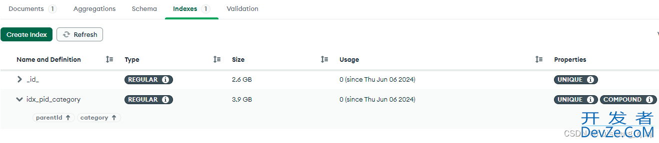 Mongodb亿级数据性能测试和压测
