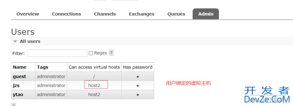 Springboot集成RabbitMQ报错及解决