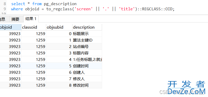 postgresql数据库如何查看数据中表的信息