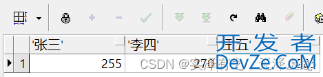 Oracle中pivot函数示例详解
