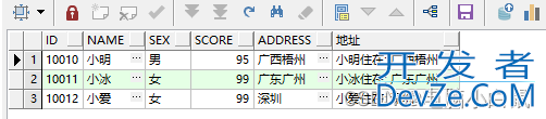 Oracle数据库concat()函数用法及使用简化的‘||’进行拼接