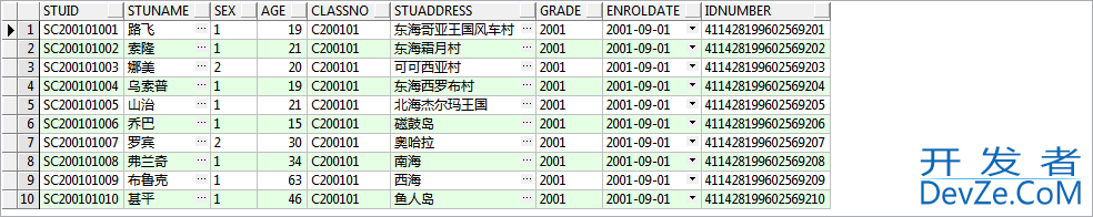 Oracle修改字段长度及属性的方法