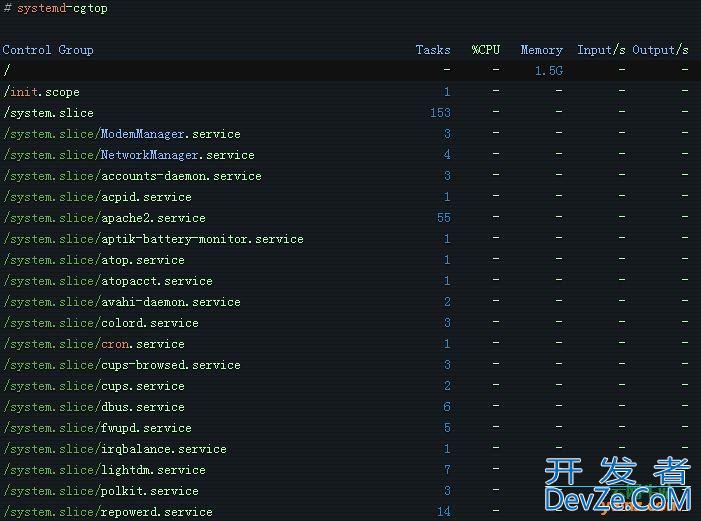 在Linux系统中查看所有正在运行服务的方法小结