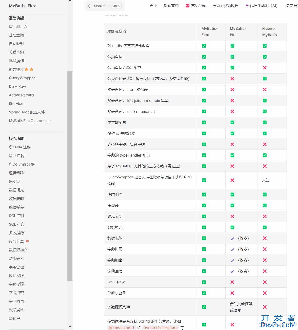 Spring Boot整合MyBatis-Flex全过程