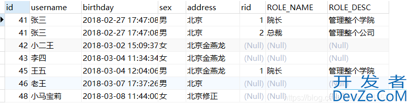 mybatis多对多查询的实现(xml方式和注解方式）